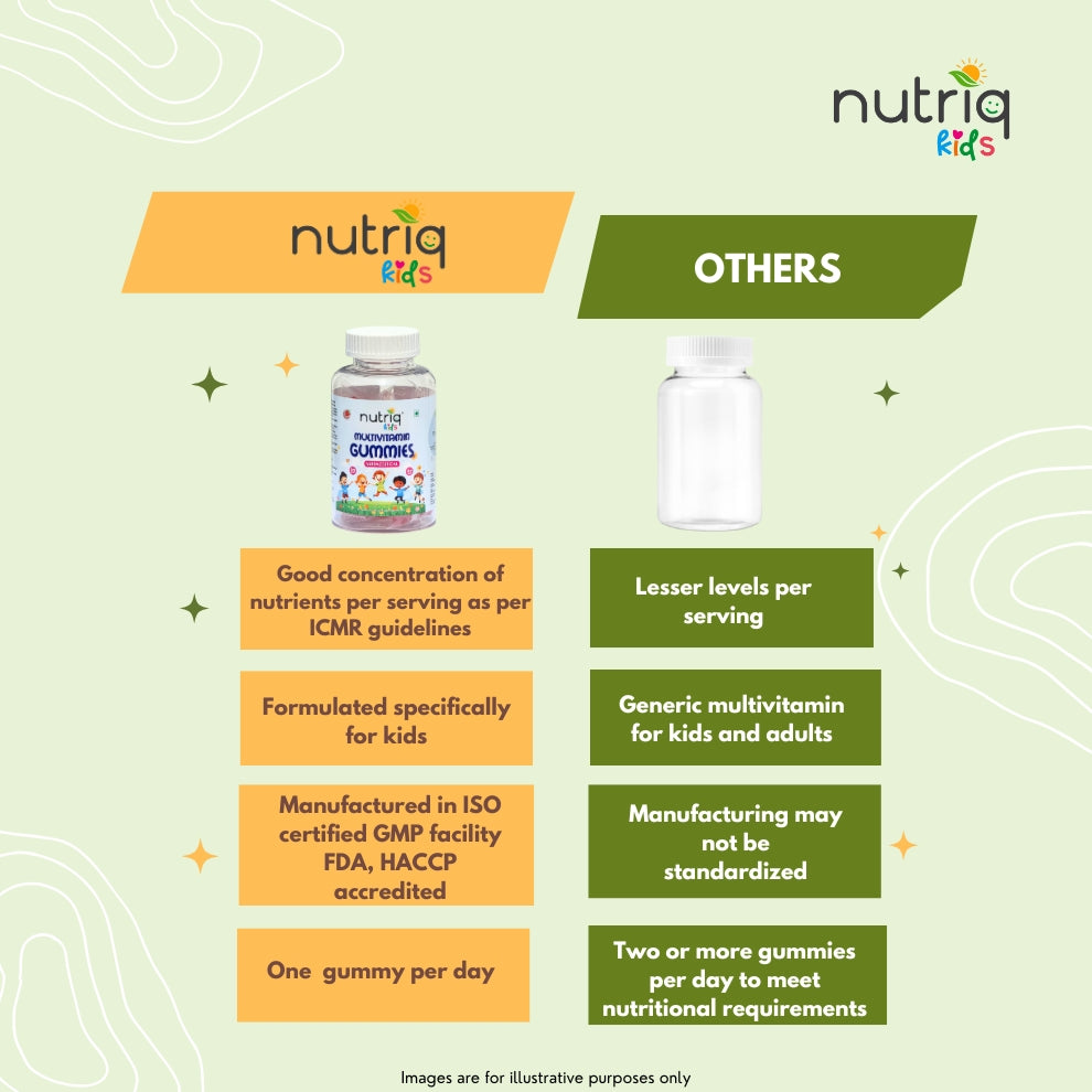 nutriq kids multivitamin gummies