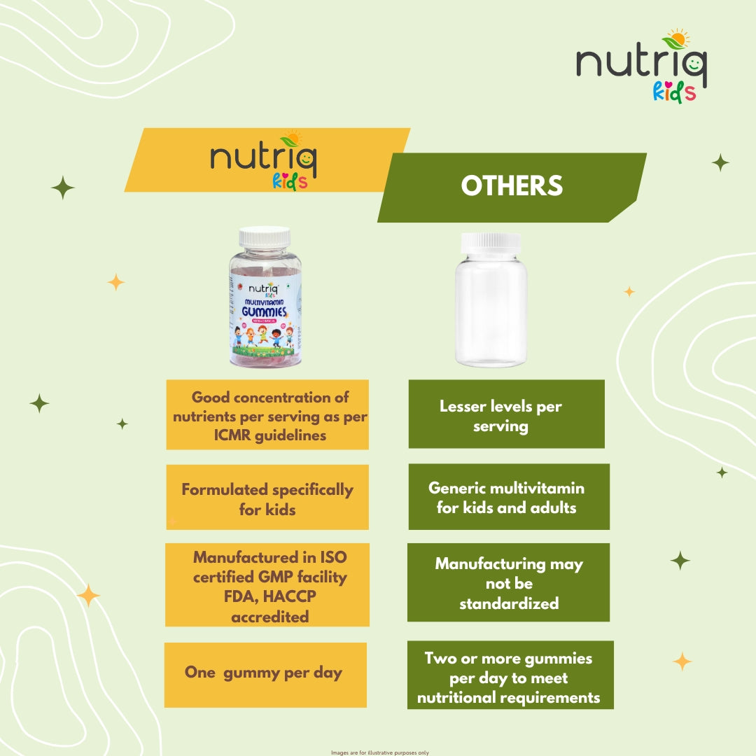 nutriq kids multivitamin gummies